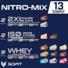 Scifit Nitro-Mix Protein Protenas Whey-Iso Zero Carb-Gainer 12 Sobres Variedad