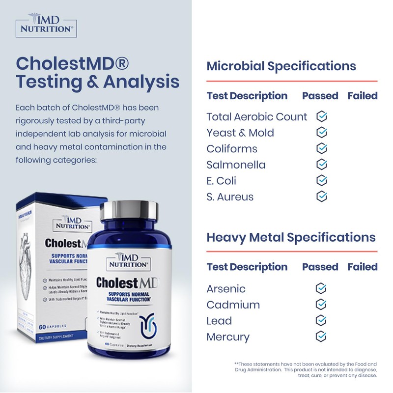 1MD Nutrition CholestMD with Olive Leaf Extract, Bergavit, Niacin, Garlic