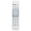 Replacement Remote Control Commander fit for BenQ Digital Projector HT2050A