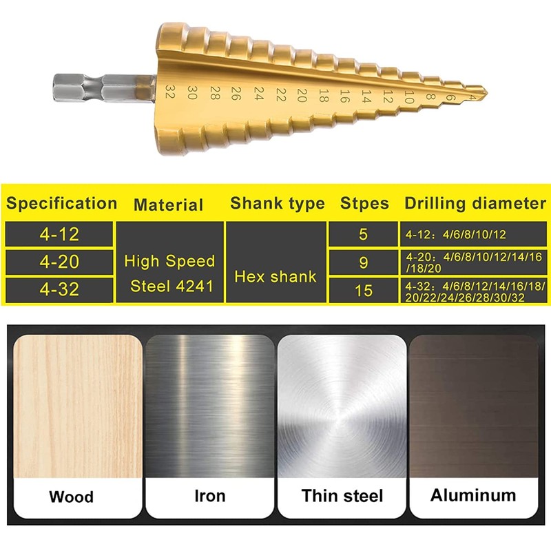 Chargenyang 3 Pcs Straight Grooved Step Drill Bit Set, High