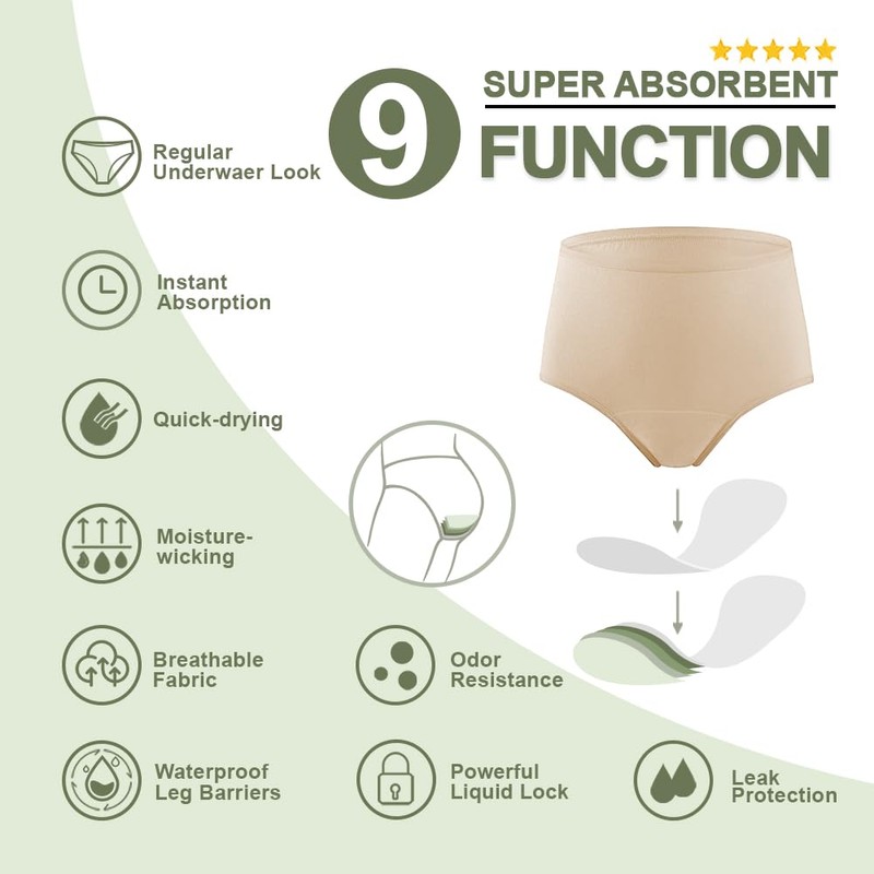 BATTEWA Underwear for Women Leakproof Urine,High Waisted Washable Asorbency Incontinence