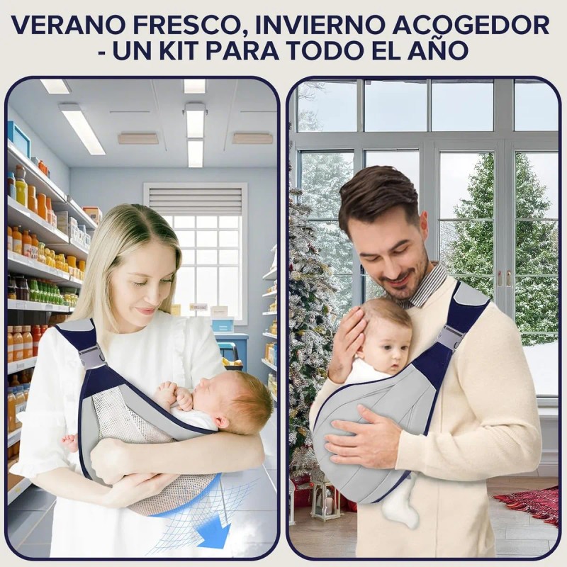 Cangurera Portabebés Ergonómico 2 Pcs Transpirable Canguro