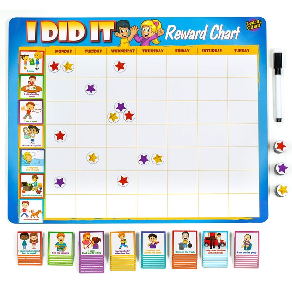 Kids Behavior Reward Chart - 63 Chores as Potty Train,