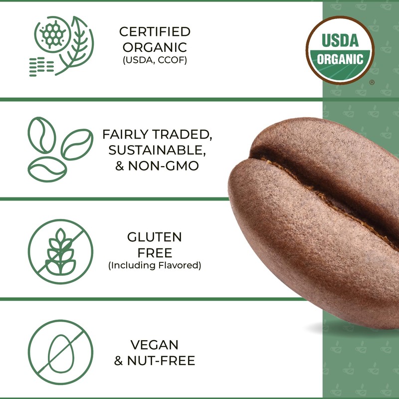 The Bean Organic Coffee Company Water Processed DECAF Chocolate Macadamia