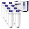 Water Filter Replacement Compatible with Delonghi DLSC002, Water Filter Replacement