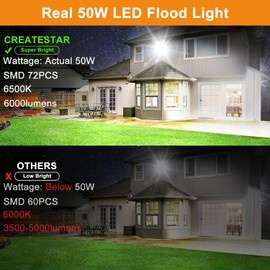 50W LED Flood Light Outdoor, 2 Pack 6000LM Super Bright LED Work Light with Plug, 6500K Daylight White Flood Lights Outdoor, IP66 Waterproof Exterior Floodlight for Garage, Yard, Lawn, Garden