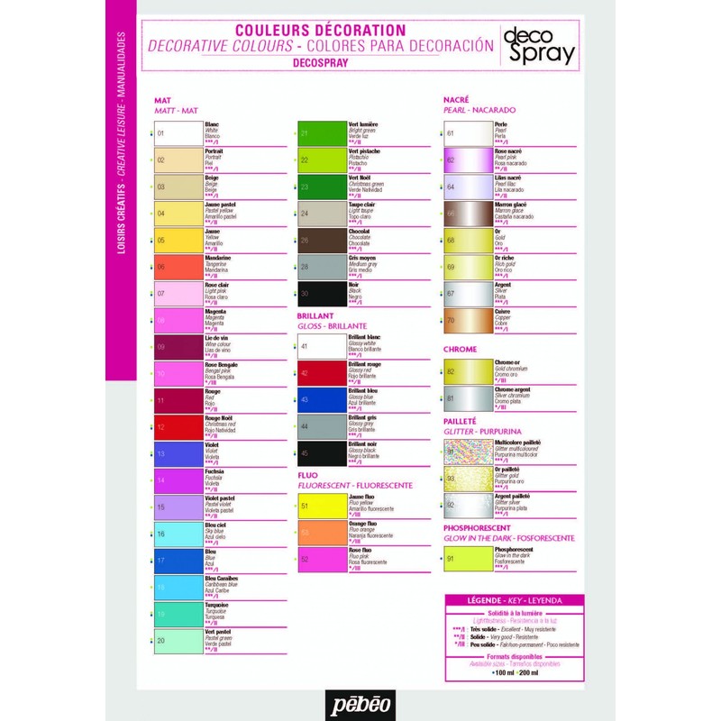 PEBEO DecoSpray, Acrilico, Argento, 10.50 x 5.20 x 5.20 cm,