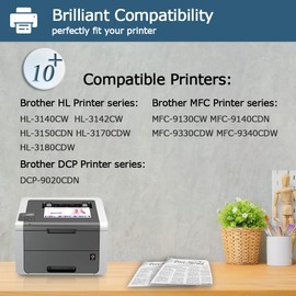 Leize Compatible Brother DR221CL DR-221CL Drum Unit Replacement for Brother MFC-9130CW MFC-9330CDW MFC-9340CDW HL-3140CW HL-3170CDW HL-3180CDW HL-3150CDN DCP-9020CDN Printer [4 Pack- KCMY]