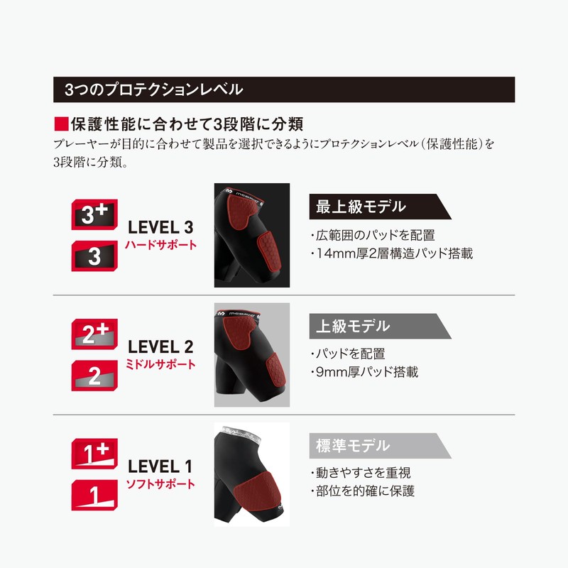 McDavid MVJ M6446 BK 2XL HEX Leg Sleeves, Pack of