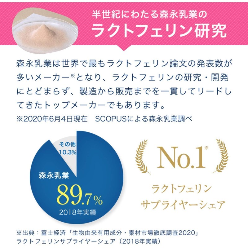 【森永直販】ラクトフェリン サプライヤーシェアNo.1 森永ラクトフェリンオリジナル 2袋(約30日分) ラクトフェリン600mg配合 サプリ サプリメントminiカレンダー付