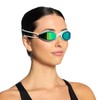 Zoggs Fusion Air Titanium - verspiegelte Schwimmbrille, Farbe:türkis/weiß