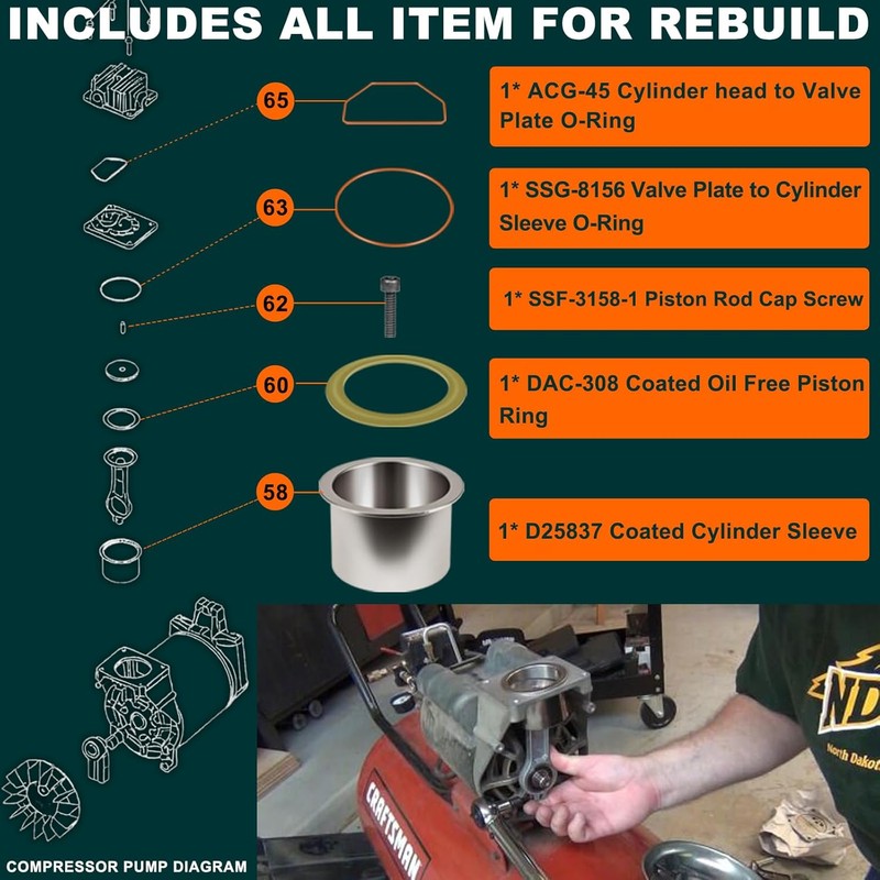 K-0650 Air Compressor Cylinder Sleeve and Compression Ring Kit For