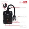 UltraPro Outdoor Dusk to Dawn Outlet Timer, Dual Outlet Light