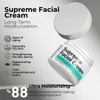 GreenLabel Supreme Facial Intensive Moisturizing Cream for Ultra Hydration