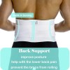 Consumer Hernia Belts for Men Abdominal Support Surgical Belly Binder
