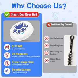 ChunHee Dog Training Bells for Door - Dog Door Bell for with 28 Custom Sounds | Dog Bell for Door Potty Training | Adjustable Volume (0-115dB) | Teach Puppies to Signal to Go Outside 2 Pack