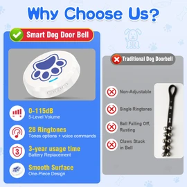 ChunHee Dog Training Bells for Door - Dog Door Bell for with 28 Custom Sounds | Dog Bell for Door Potty Training | Adjustable Volume (0-115dB) | Teach Puppies to Signal to Go Outside 2 Pack
