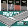 LEAF4GO 6" Micromesh Gutter Guard for Gutters Stainless Steel Gutter