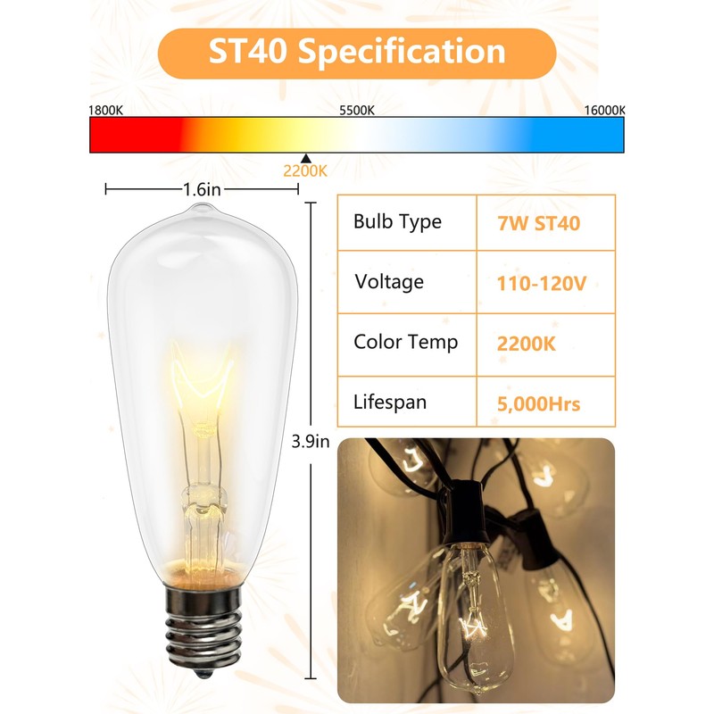 Pallerina 10-Pack Edison Replacement Bulbs ST40 Light Bulbs, 7W 120V