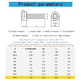 M12-1.75 x 50mm Stainless Steel 201,GB/T 70,Metric Socket Head Cap Bolts Screws, Allen Socket Drive,Hex Socket Cap Screw,Machine Full Thread for Bike Water Bottle Cage Holder Bracket Rack,5 Pcs