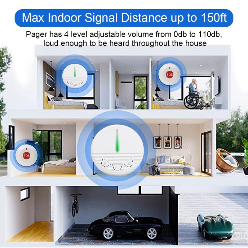 Caregiver Pager Emergency Button for Elderly Alert Button for Seniors