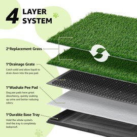 LOOBANI Dog Grass Pad with Tray - Dog Litter Box with 2 Artificial Grass Pads +​Highly Absorbent Puppy Pad- Potty Tray for Balcony Apartment Indoor Outdoor Use - 20x30 Inch