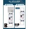 DIHOOL DC Main 125 Amp Circuit Breaker, 500V Battery Disconnect