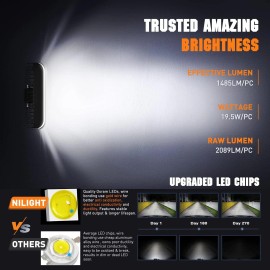 ‎Nilight Nilight Side Shooter LED Pods with DRL 6.5" 2089LM Spot Flood Combo LED Light
