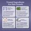 NATION HEALTH MD Hair Switch - Supplements for Hair and