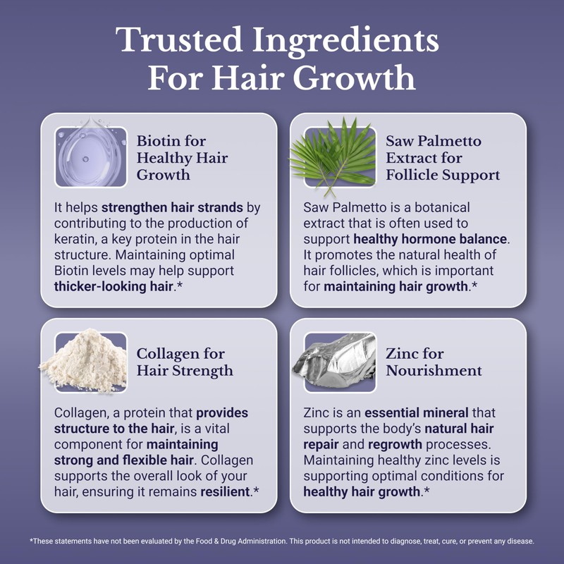 NATION HEALTH MD Hair Switch - Supplements for Hair and