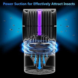 Fruit Fly Trap for Indoors, Fly Traps Indoor for Home Gnat Traps House Indoor, Bugs Trap with Time Setting, 10 Sticky Glue Boards Black FVOAI - Color: Black