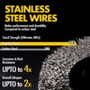 Vouyar 6 Inch Stainless Steel Wire Wheel for Bench Grinder