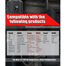 Industrial Grade 1/2" NPT Male Compressor Jumper Hose 20" Length, Stainless Steel Air Compressor Hose, Corrugated Core, Braided Sleeve, 450 PSI, 750°F, Dual Swivel Fittings