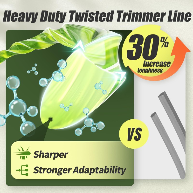 Weed Eater String, Eventronic 095 Trimmer Line of 150-Feet, Trimmer