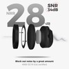 ProCase Noise Cancelling Ear Muffs, NRR 28dB Ear Protection Noise