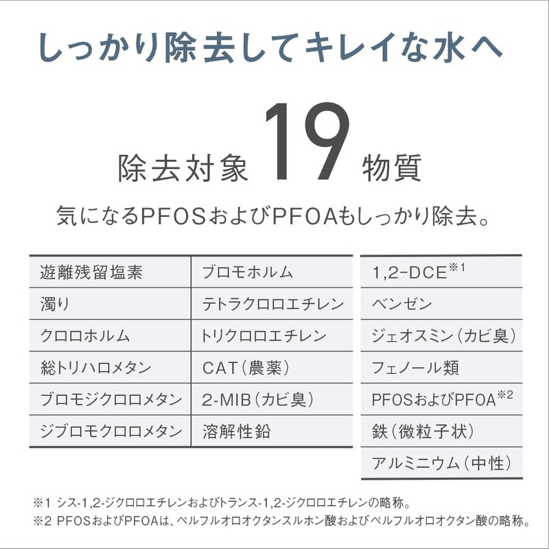 Panasonic TK-CJ14-W Faucet Direct Connection Water Purifier, Compatible with PFOS/PFOA