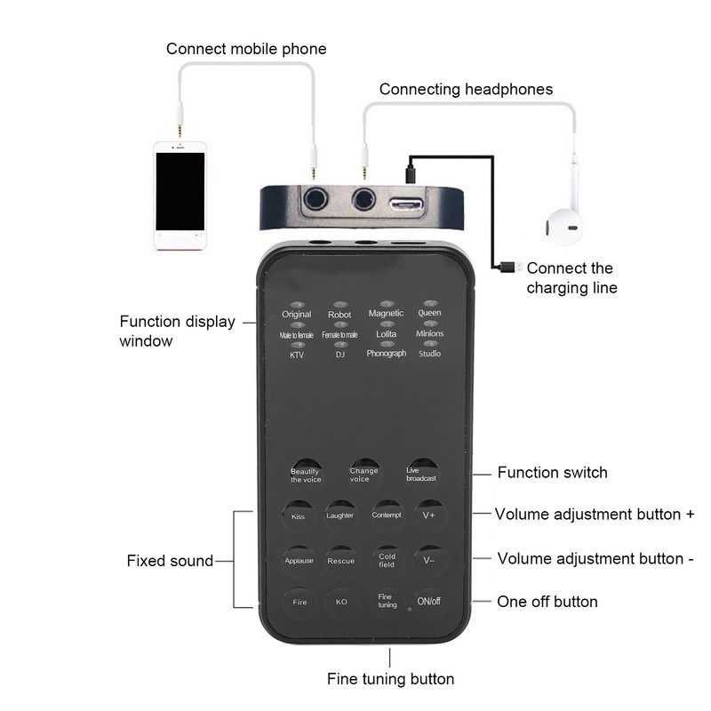 Voice Changer Multifunction 12 Sound Effects Fine Tuning Function One