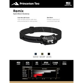 Princeton Tec Remix 450 Lumen Maxbright & Ultrabright White/Red LED Headlamp, IPX4 Water Resistance, Essential for Hiking, Camping, Hunting, Fishing, Running, & Safety Preparedness, Blue