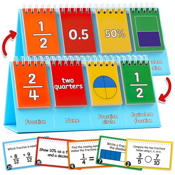 Aizweb Double-Sided Fractions and Equivalency Flip Chart - Math Manipulatives