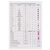 Surplex 307 Pieces Organic Chemistry Molecular Model Set Scientific Chemistry
