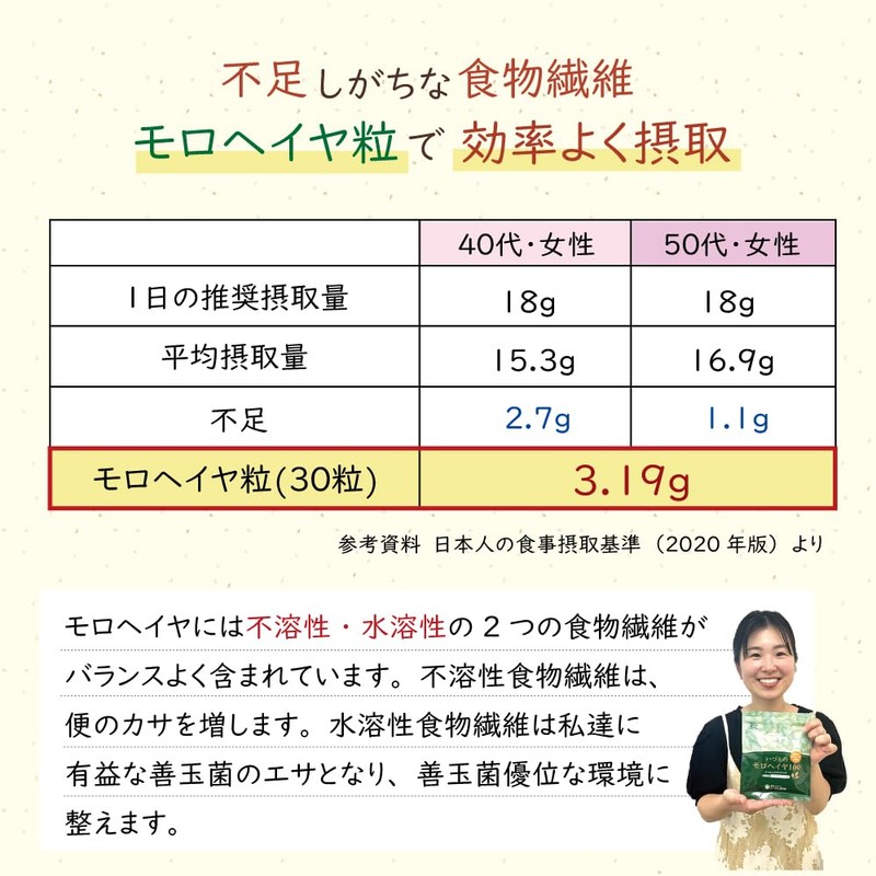オーガニック 野菜 サプリ 無添加 いづものモロヘイヤ100 (2700粒入)約180日分 マルチビタミン 野菜不足 食物繊維 腸活
