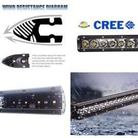 iJDMTOY Behind The Grille 30-Inch LED Light Bar Kit, Compatible with 1992-1996/97 Ford Bronco F150 F250 F350, Includes 150W Single-Row LED Lightbar, Mounting Brackets, On/Off Switch Relay Wiring Kit