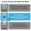 TRIJZHOU E17 LED Bulbs 6W 120V Daylight White 6000K 4-Pack