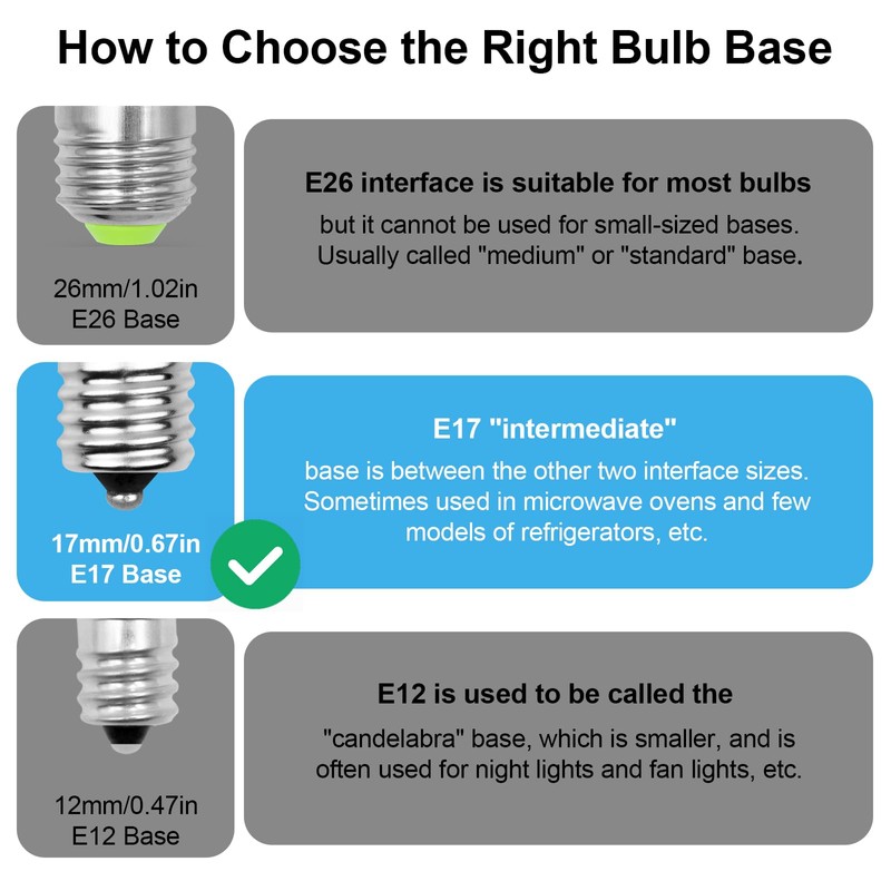 TRIJZHOU E17 LED Bulbs 6W 120V Daylight White 6000K 4-Pack