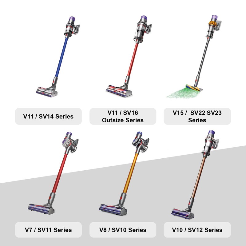 Spares2go Brush Head compatible with Dyson V7 V8 SV11 SV10