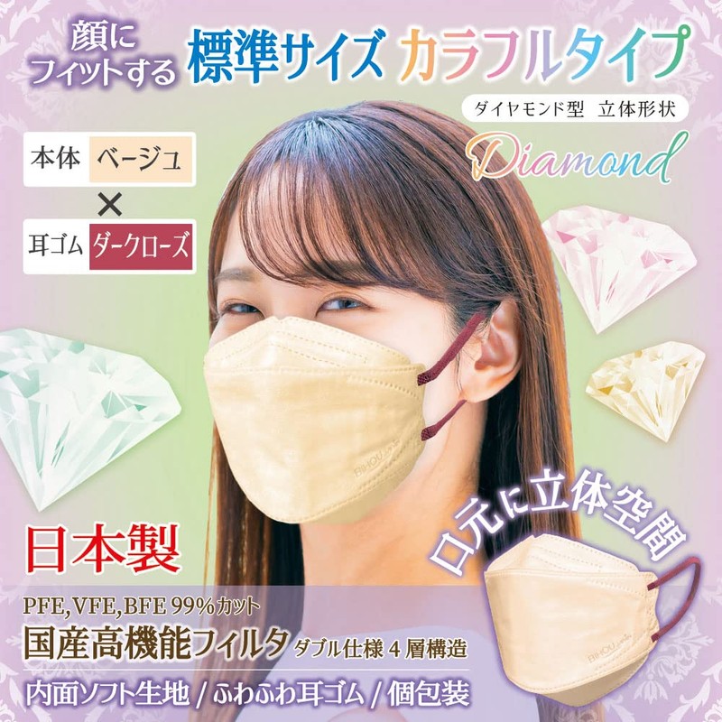 Biho Mask Reliable Made in Japan, 4-layer structure, double uses