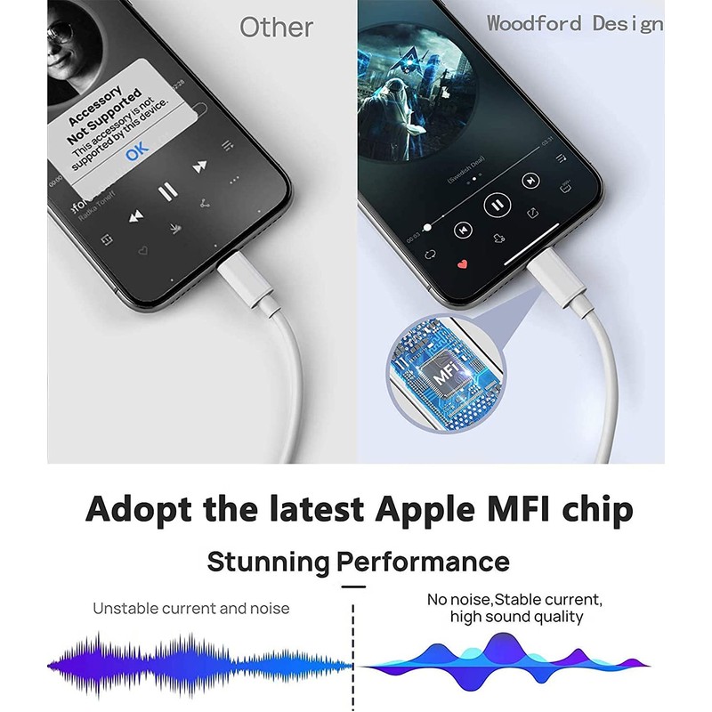 [Apple MFi Certified] 2PACK Dual Lightning Headphone Adapter for iPhone