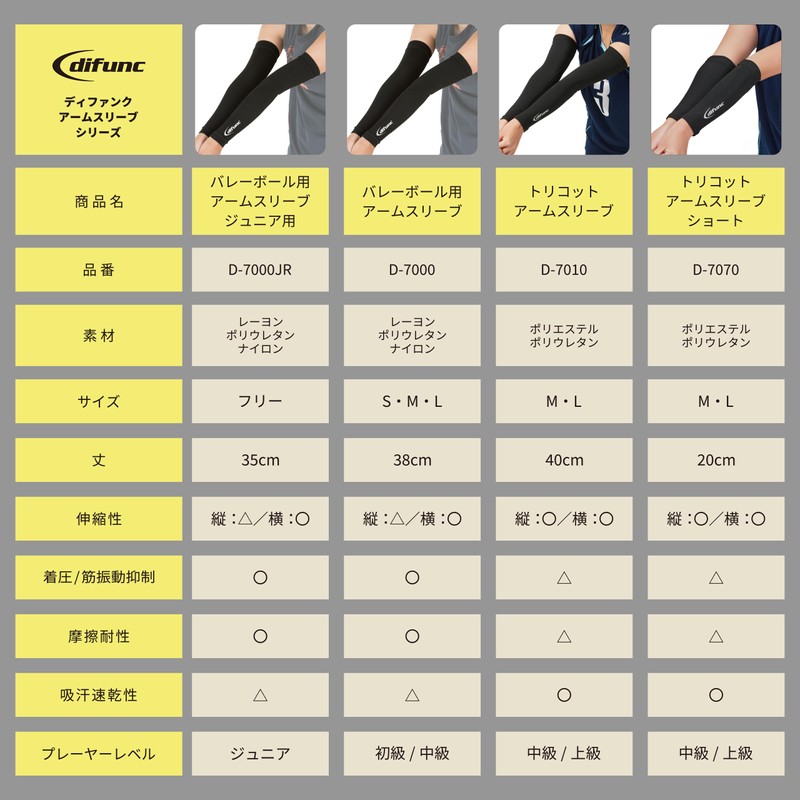 D&M Arm Cover, Tricot Arm Sleeve, White, M Size