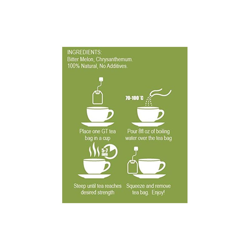 GT Bitter Melon Tea, 1.27 Ounce Box (12 Tea Bags)