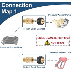 Pressure Washer Quick Connect Fittings, M22-14mm to 1/4 Inch, Pressure Washer Adapter Set with 1/4 Inch Female and Male NPT (M22-14mm to 1/4 Inch)